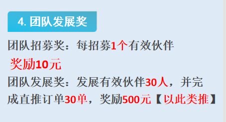 时空云通讯联盟推广号卡赚佣金+拉代理奖励10元/位，邀请码1400